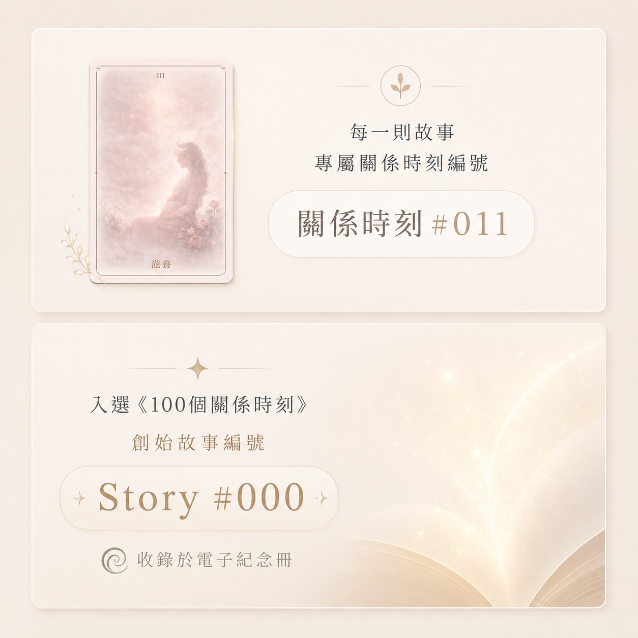 創始故事編號示意